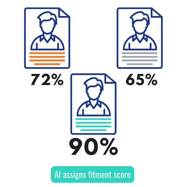 AI Resume Screening