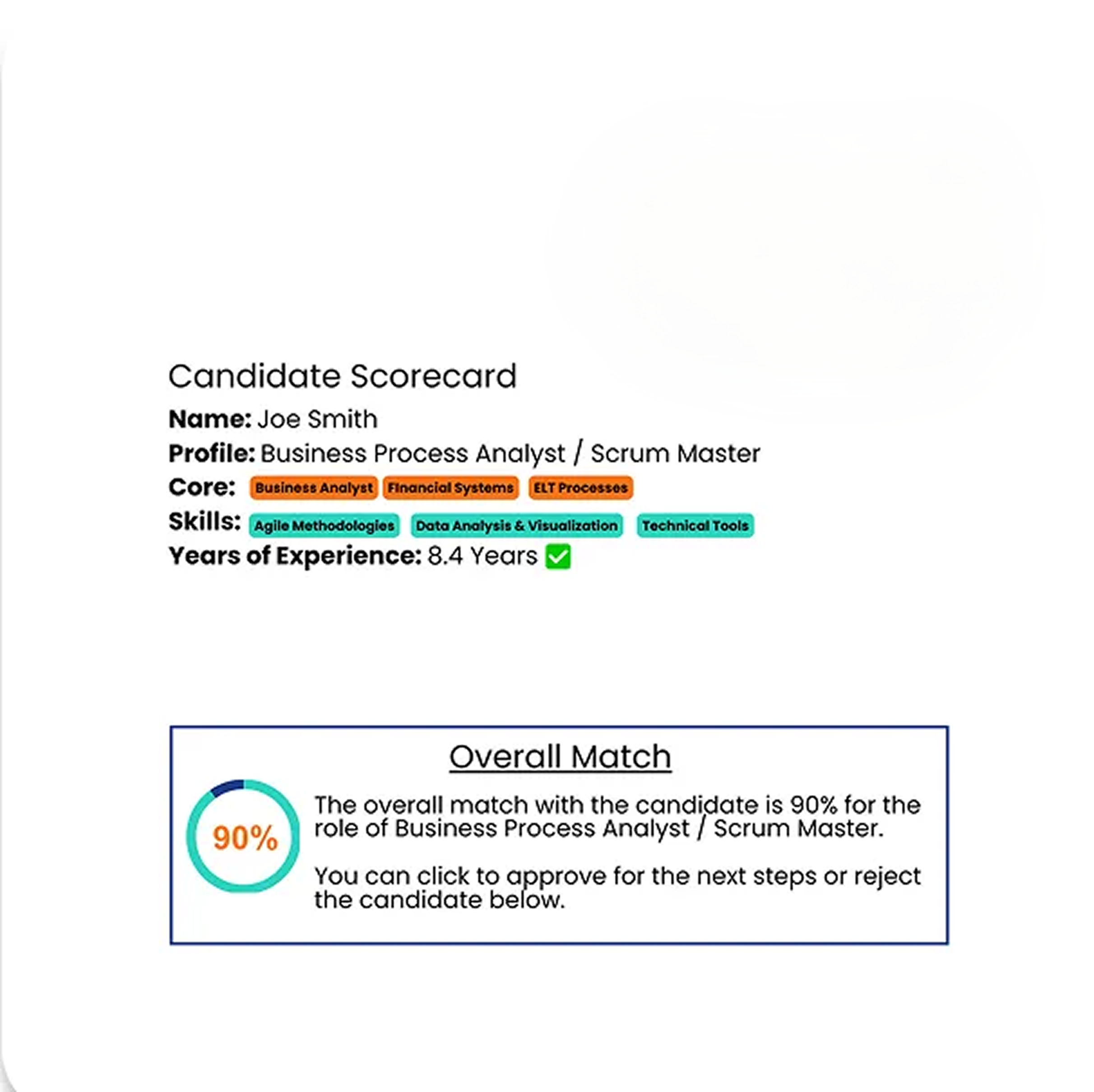 Interview Intelligence